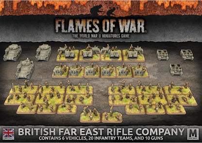 Flames of War - British Rifle Company Army Deal - BRAB18
