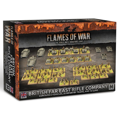 Flames of War - British Rifle Company Army Deal - BRAB18