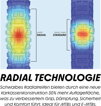 Schwalbe Shredda F Gravity Pro, TLR