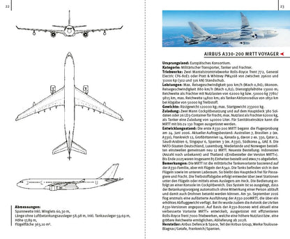 Flugzeuge Der Welt 2026 - (German Import)