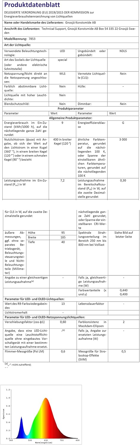 Konstsmide Chieri Spotlamp Buiten - 6-Lichts Led - 3000K - Ip54 - Antraciet