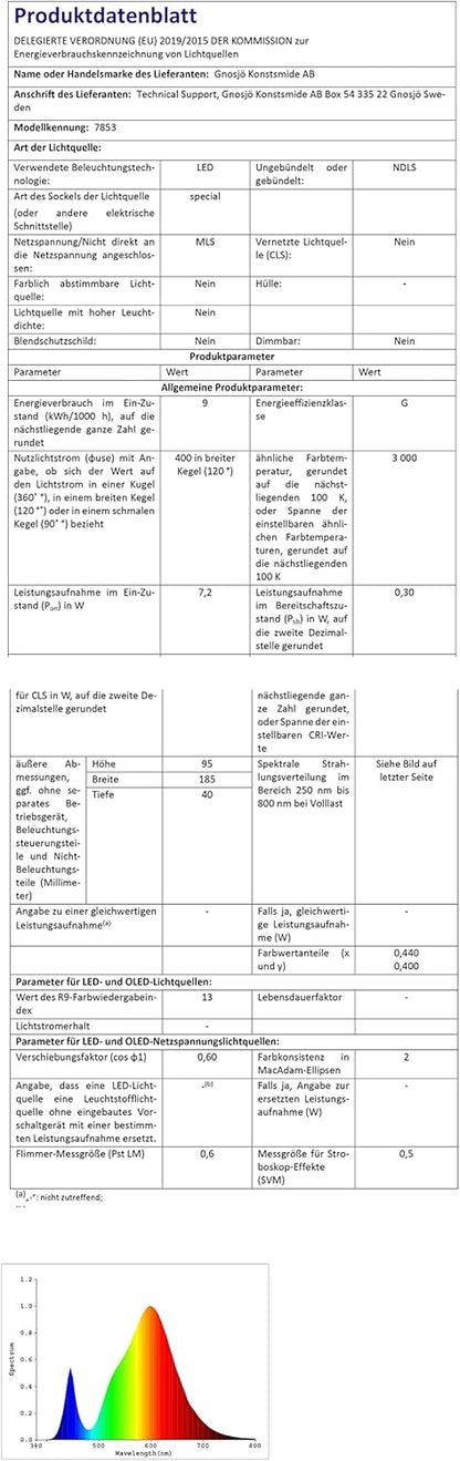 Konstsmide Chieri Spotlamp Buiten - 6-Lichts Led - 3000K - Ip54 - Antraciet