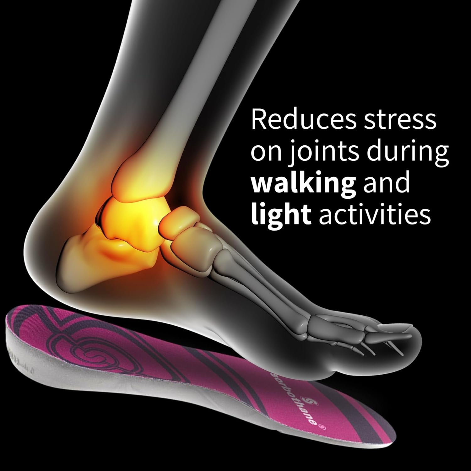 Sorbothane Cush N Step Insoles (8)
