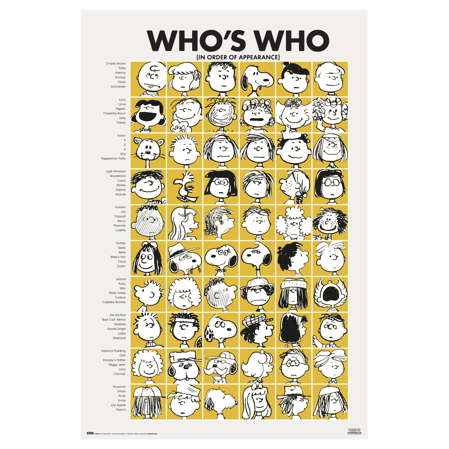Grupo Erik: Poster Snoopy Who’s Who/Peanuts, Personaggi Snoopy - poster da parete ufficiale / 91,5 x 61 cm, incorniciabile - poster decorativo vintage