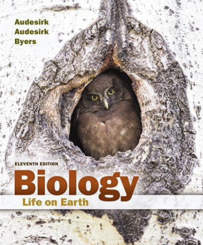 Biology