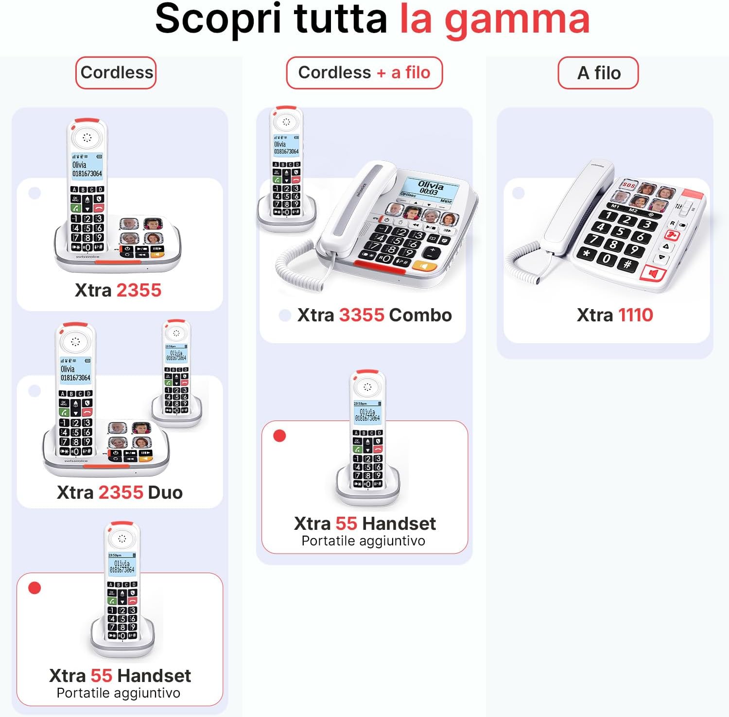 SWISSVOICE - Xtra 55 Handset - Portatile aggiuntivo per telefono cordless - DECT Swissvoice Xtra 2355, Xtra 2355 Duo e Xtra 3355 Combo - Facile da installare - Non funziona da solo con un modem