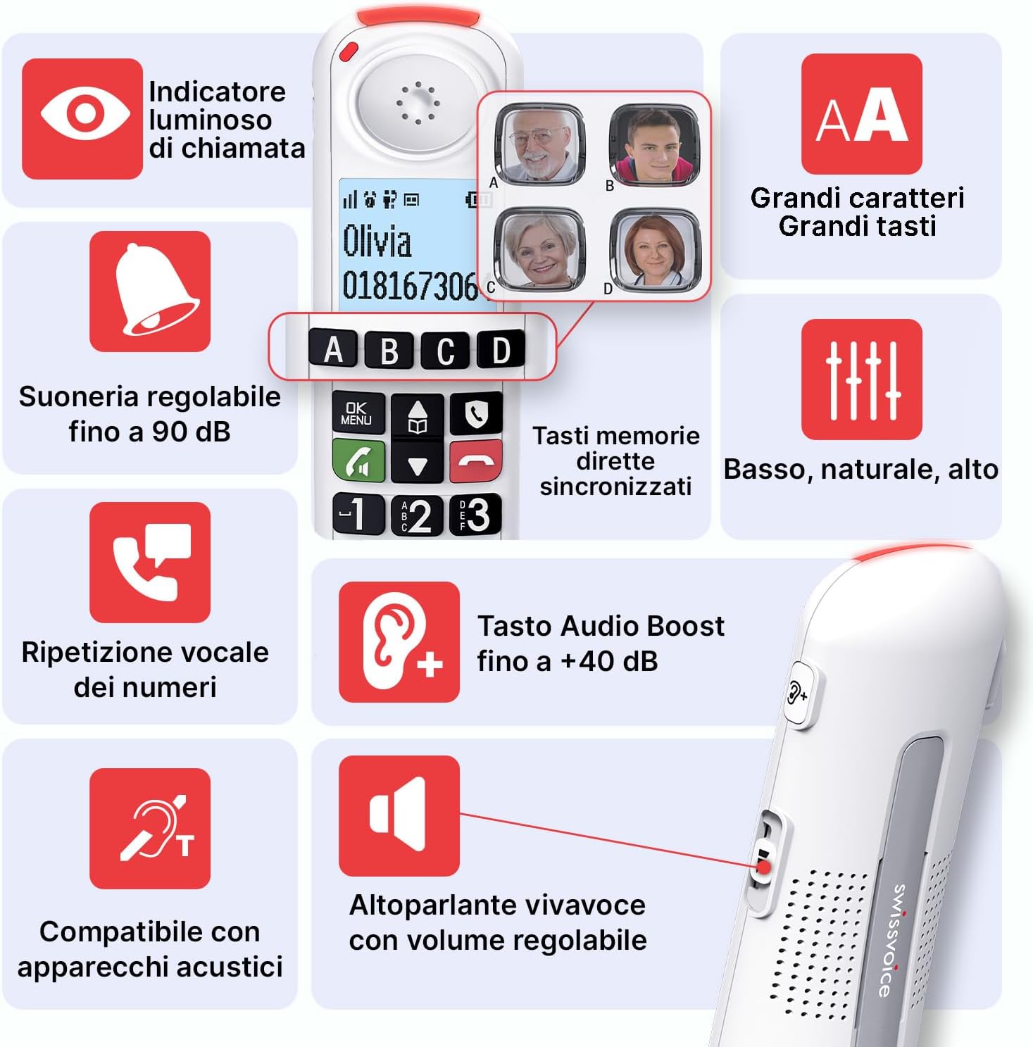 SWISSVOICE - Xtra 55 Handset - Portatile aggiuntivo per telefono cordless - DECT Swissvoice Xtra 2355, Xtra 2355 Duo e Xtra 3355 Combo - Facile da installare - Non funziona da solo con un modem