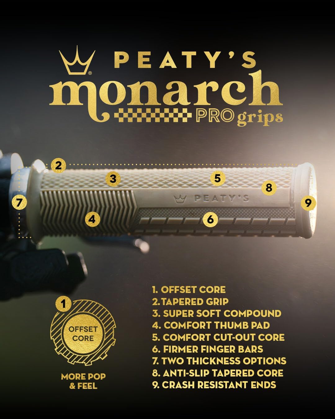 Peaty's Monarch Pro Bike Grips - Bike Handle Grips, Dual Compound Design with Impact Dampening Core, BMX, Ebike & MTB Handlebar Grip