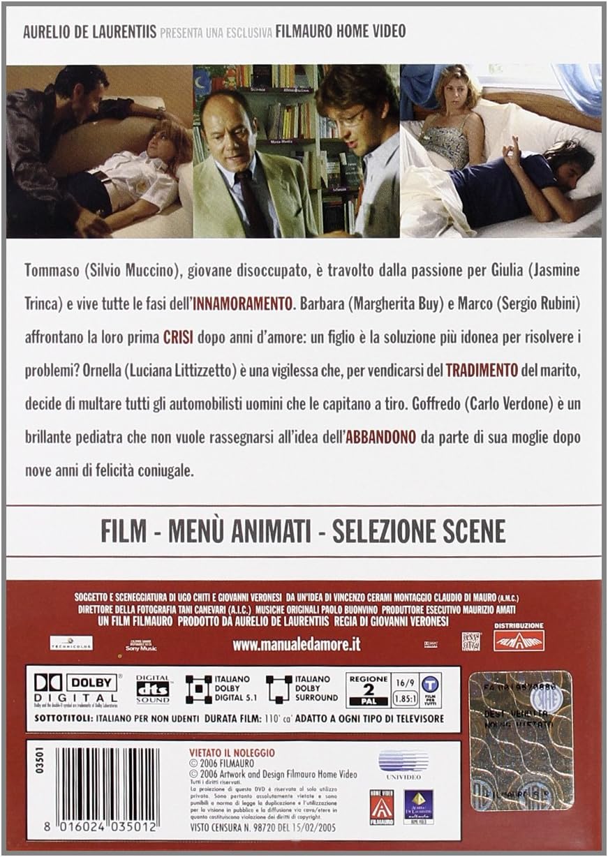 Manuale D'Amore