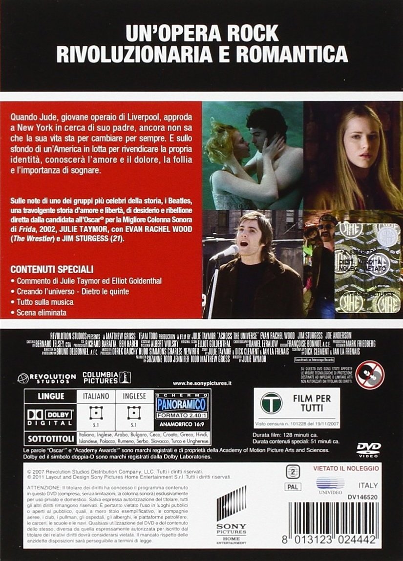Across The Universe