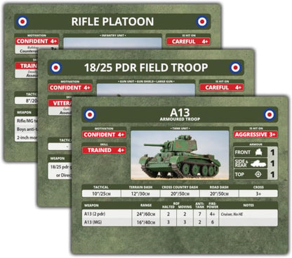 Flames of War: FW281BU Blitzkrieg British Unit Cards (x28 Cards) - Limited Edition