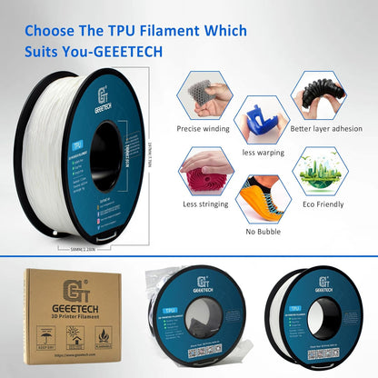 Geeetech - TPU Transparant Red (1.75mm - 1kg)