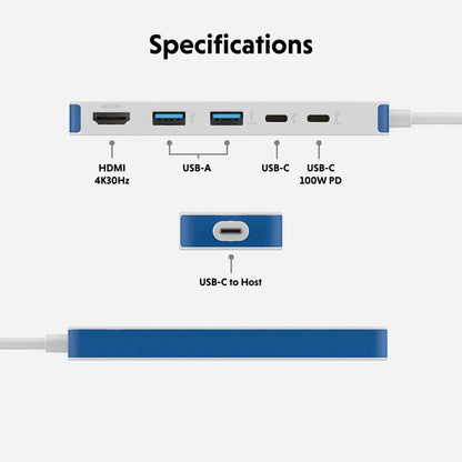 HyperDrive Flex 5-Port USB C Hub Multiport Adapter for Crisp Visuals, Fast Transfers, Charging — HDMI 4K30Hz, 100W Power Delivery, 5Gbps, 2X USB-A — Windows, Chrome, Mac (Blue