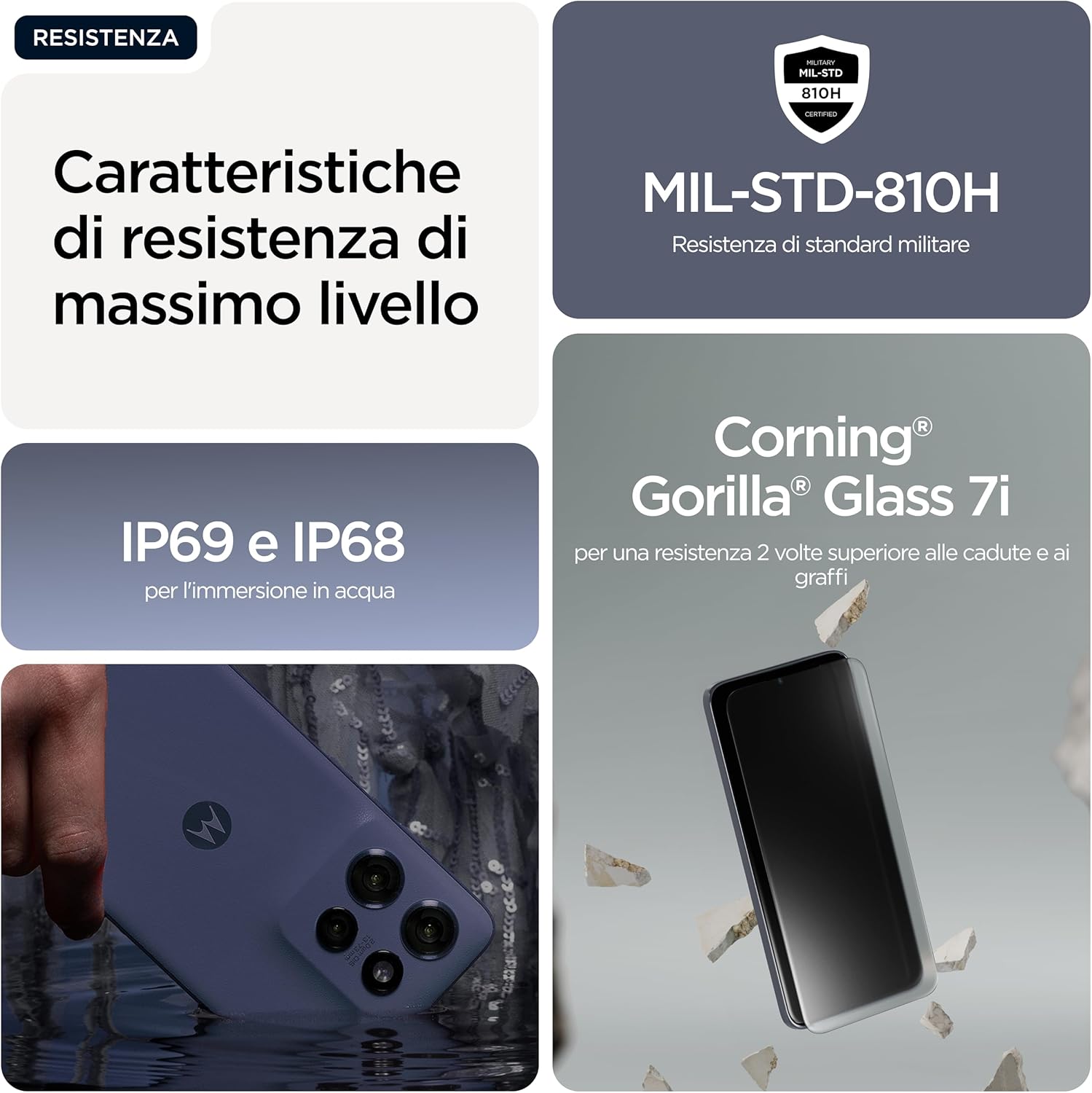 Moto Edge 60 Neo 8/256 Grisaille