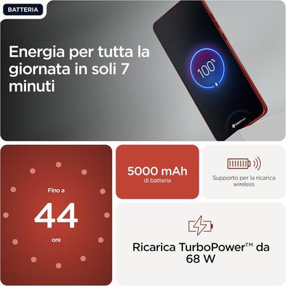 Moto Edge 60 Neo 8/256 Poinciana