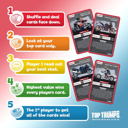 Top Trumps Super Bikes Classics Card Game, Find out how fast Ducati Panigale V4 R is, or how horsepower Kawasaki H2R has in this educational packed game, gifts and toys for boys and girls aged 6 plus