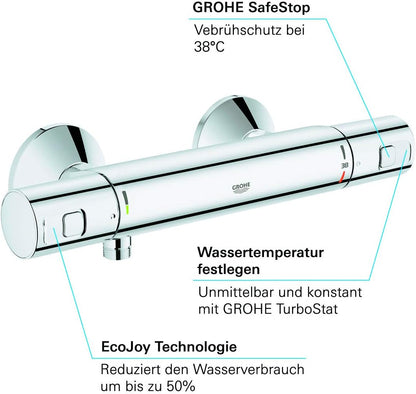 Grohe Precision Start Thermostatische Douchekraan - 15 Cm Hartafstand - 34594000