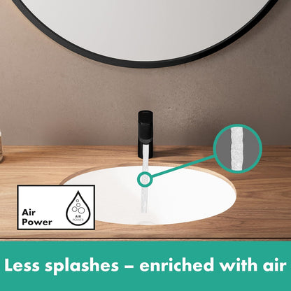 Hansgrohe Vernis Blend - Wastafelmengkraan - +Tngreeps Bediening - Coolstart Energiebesparend - Met Trekwaste - 100Mm Ma