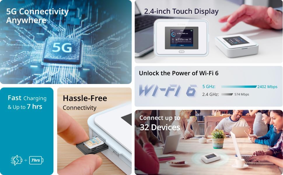 D-Link F530 5G NR AX3000 Wi-Fi 6 Mobile Hotspot, Portable 5G Router, Up to 7.01 Gbps, 2.4" Touchscreen, Connect 32 Devices, 5260 mAh Battery, USB-C PD, microSD File Sharing, SIM Slot, Travel Router