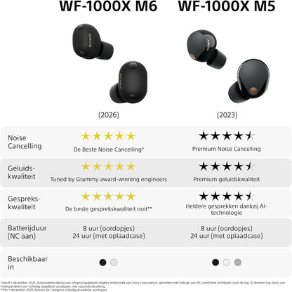 Sony - Wf-1000Xm6 Wireless In-Ear Headphones