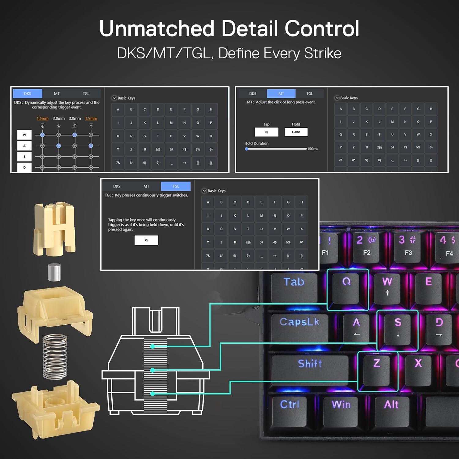 Redragon K617 HE Tastiera da gioco a scatto rapido, 60% 61 tasti tastiera meccanica cablata con azionamento iperrapido, interruttore magnetico ad effetto Hall dedicato, punto di azionamento regolabile