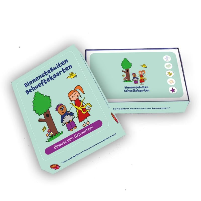 BinnensteBuiten behoeftekaarten: Bewust van behoeften