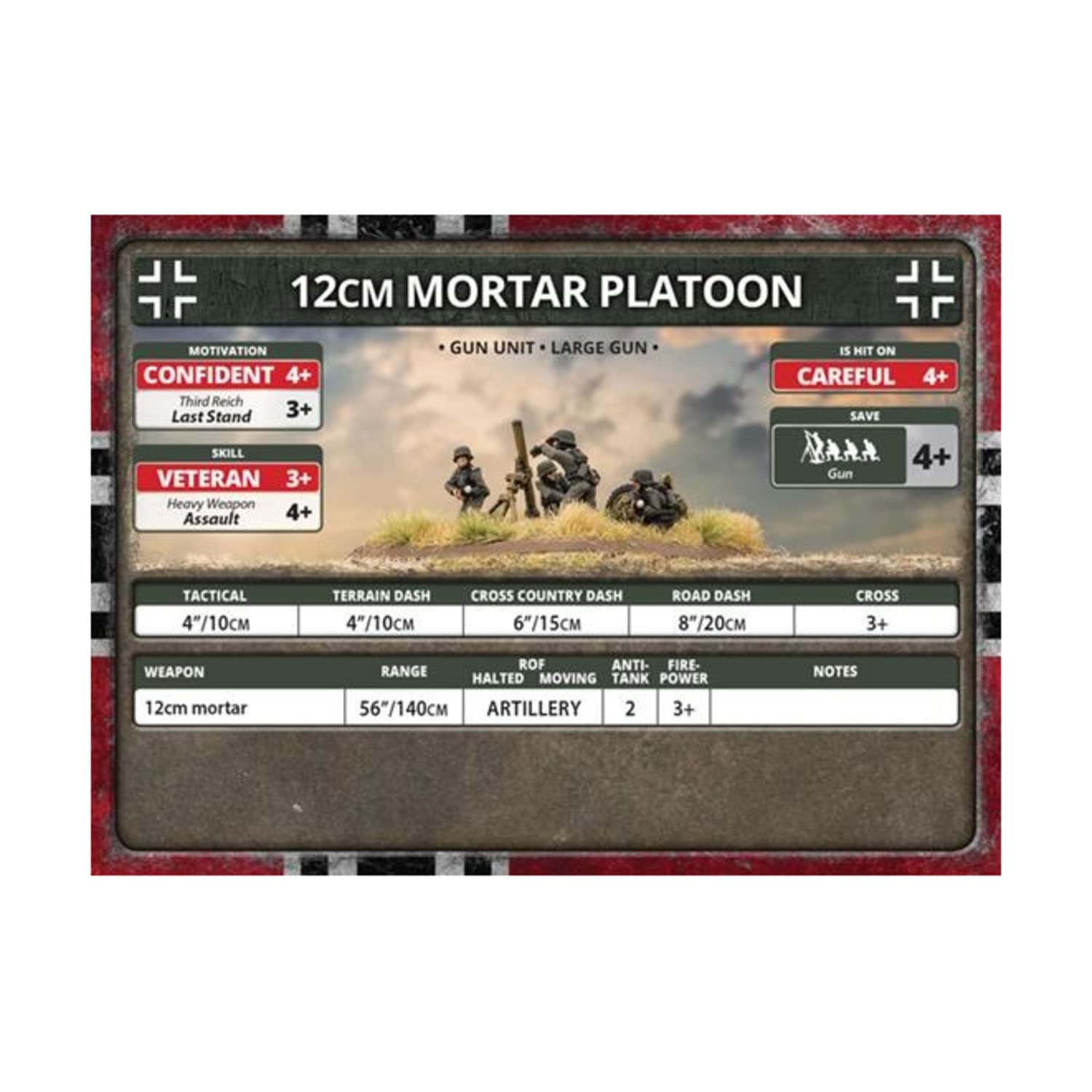 Flames of War 12cm Mortar Platoon (x4 Plastic