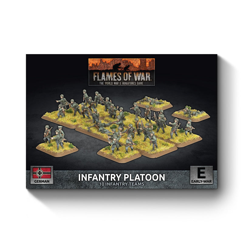 Flames of War: GBX202 Grenadier Platoon (Early, Plastic
