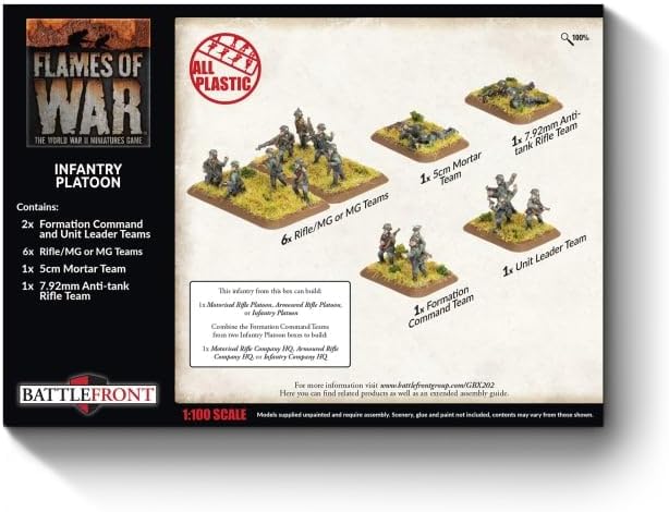 Flames of War: GBX202 Grenadier Platoon (Early, Plastic