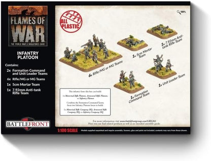 Flames of War: GBX202 Grenadier Platoon (Early, Plastic