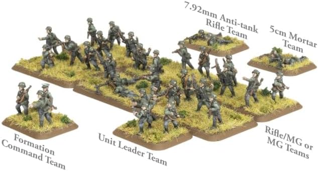 Flames of War: GBX202 Grenadier Platoon (Early, Plastic