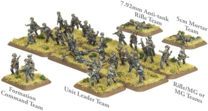Flames of War: GBX202 Grenadier Platoon (Early, Plastic