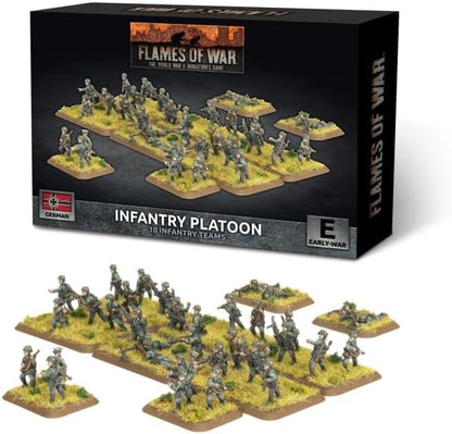 Flames of War: GBX202 Grenadier Platoon (Early, Plastic