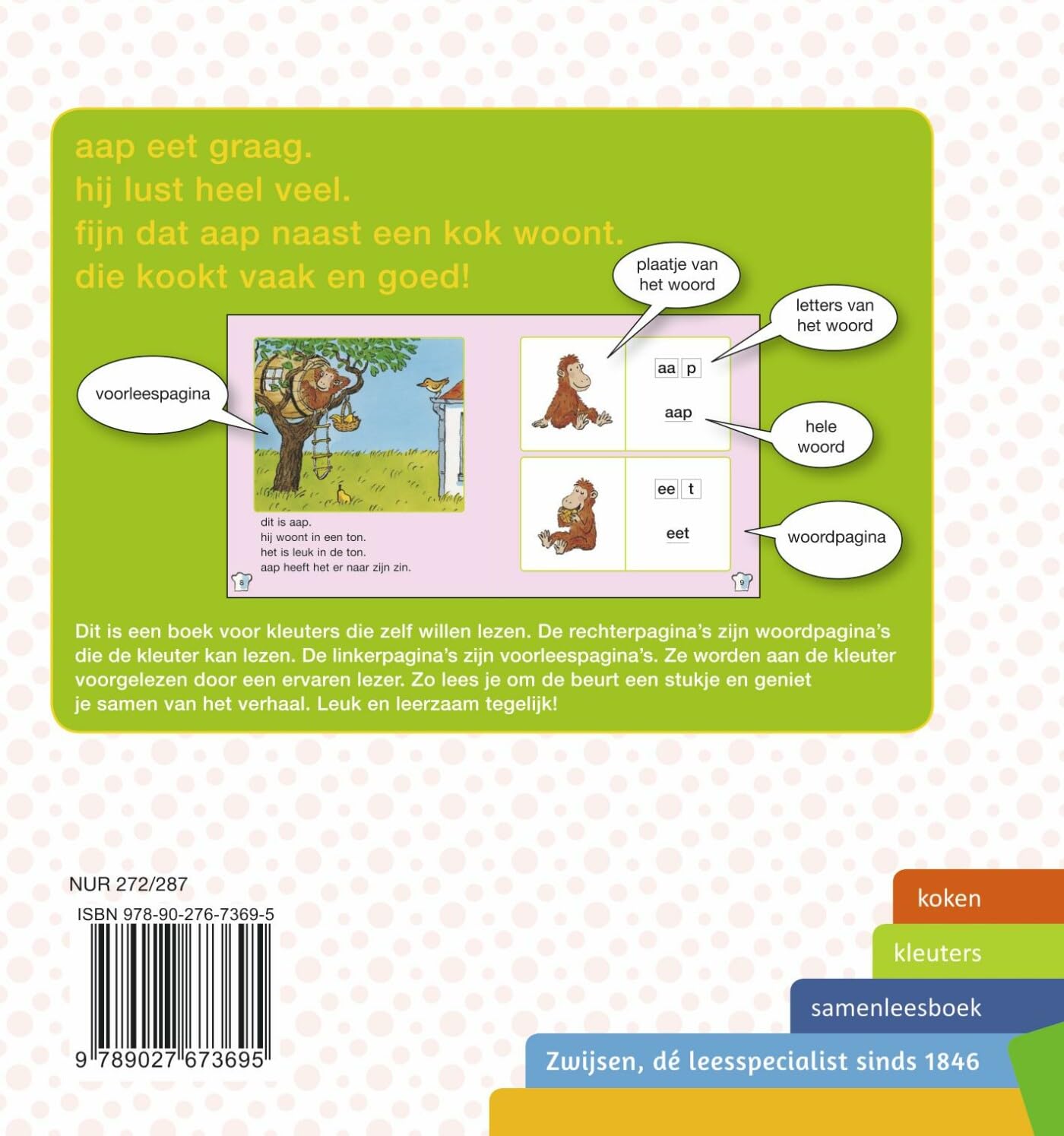 Het Boek van Aap