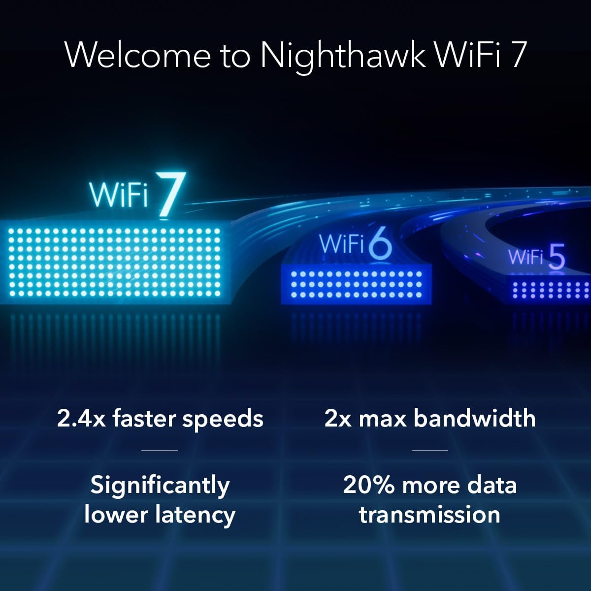 NETGEAR Nighthawk M7 Pro Mobile Hotspot Router 5G, Unlocked, International Roaming 125 Countries, WiFi 7, Portable Device for Travel, 13 Hour Battery Life (MR7450