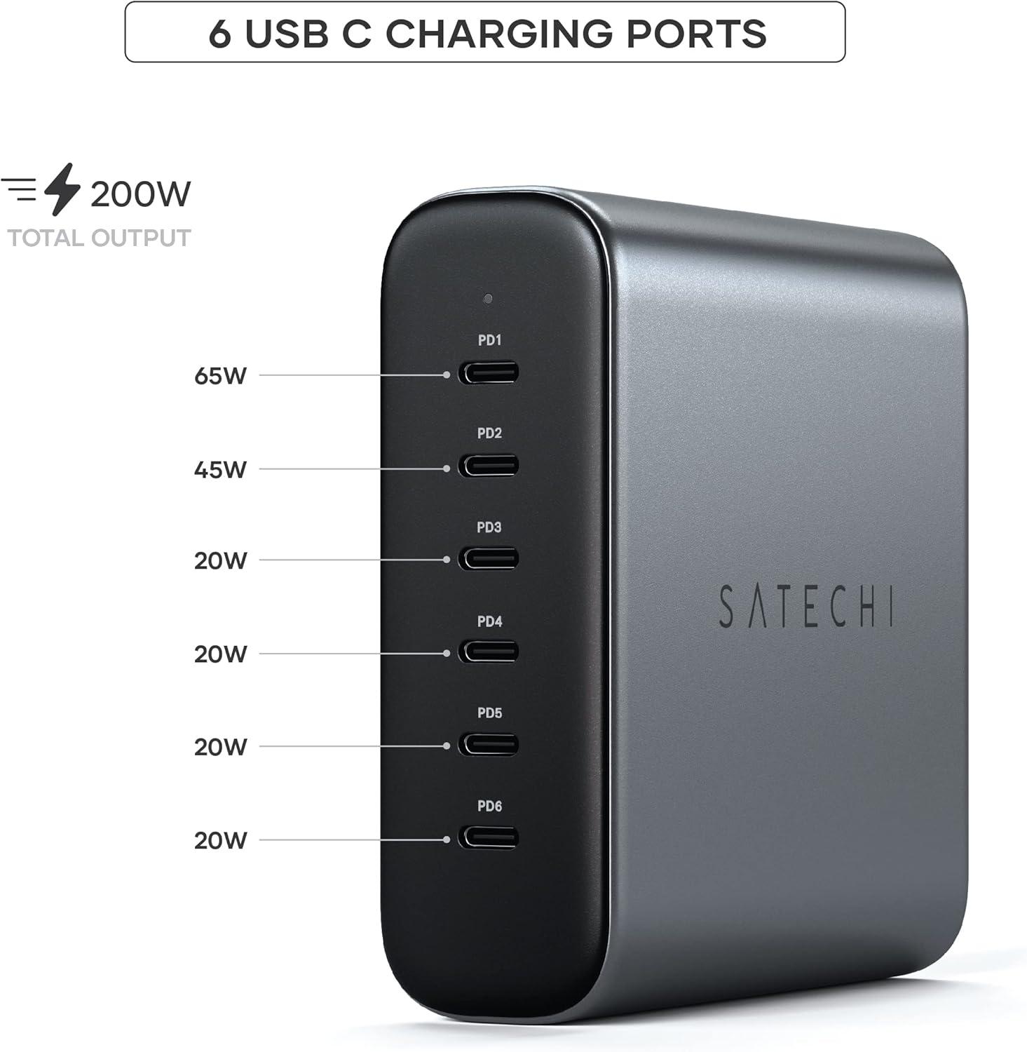 Satechi GaN 200W USB C Charger with 6 Ports - 2X USB-C PD 3.1 (140W) and 4X USB-C PD 3.0, Fast Charging Travel Station Compatible with Apple and Most Thunderbolt USB-C Devices