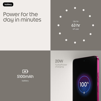 Motorola G37 FUCHSIA RED 4GB 128GB with Co2 offset