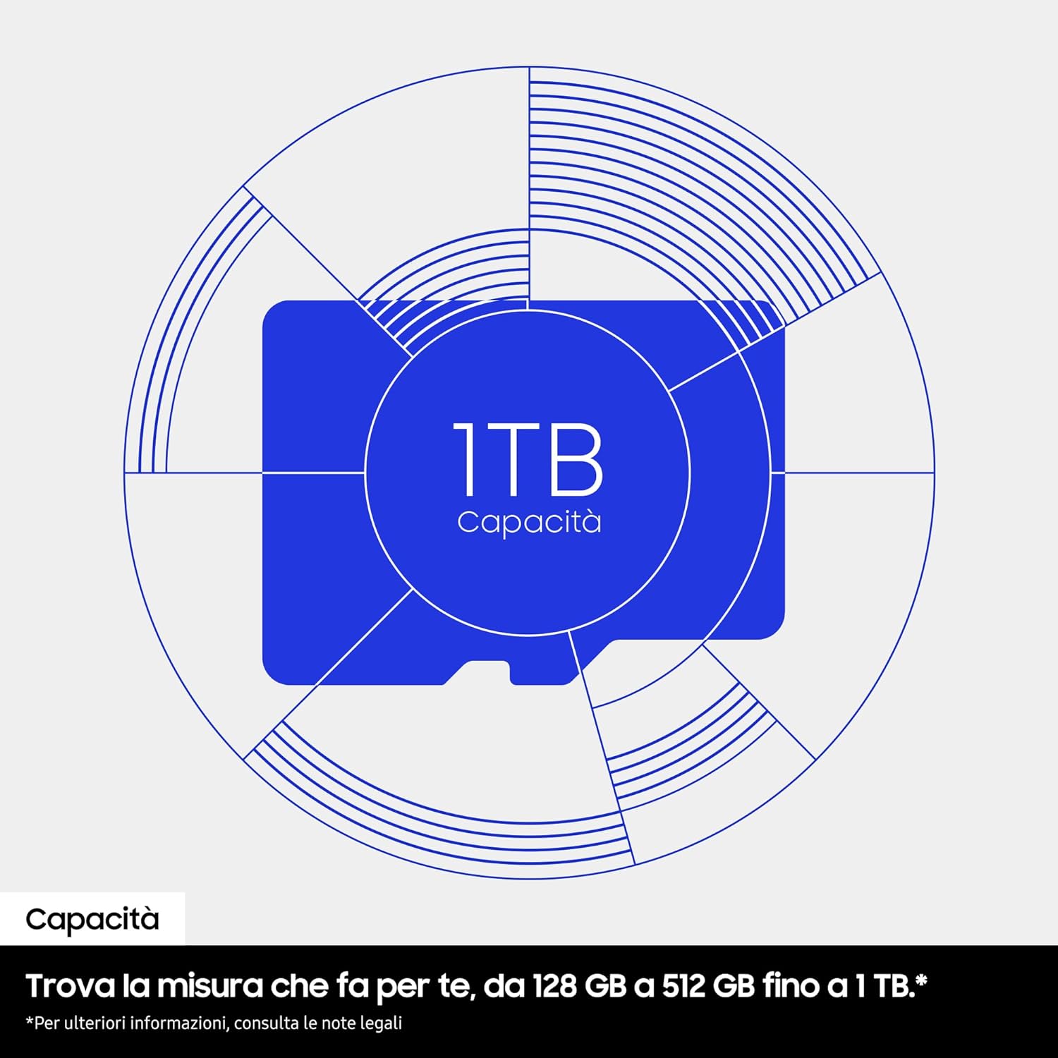 Microsd T7 1Tb