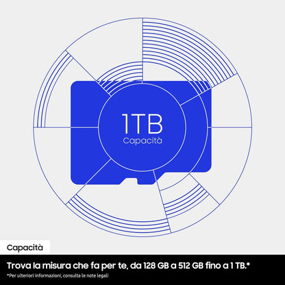 Microsd T7 1Tb