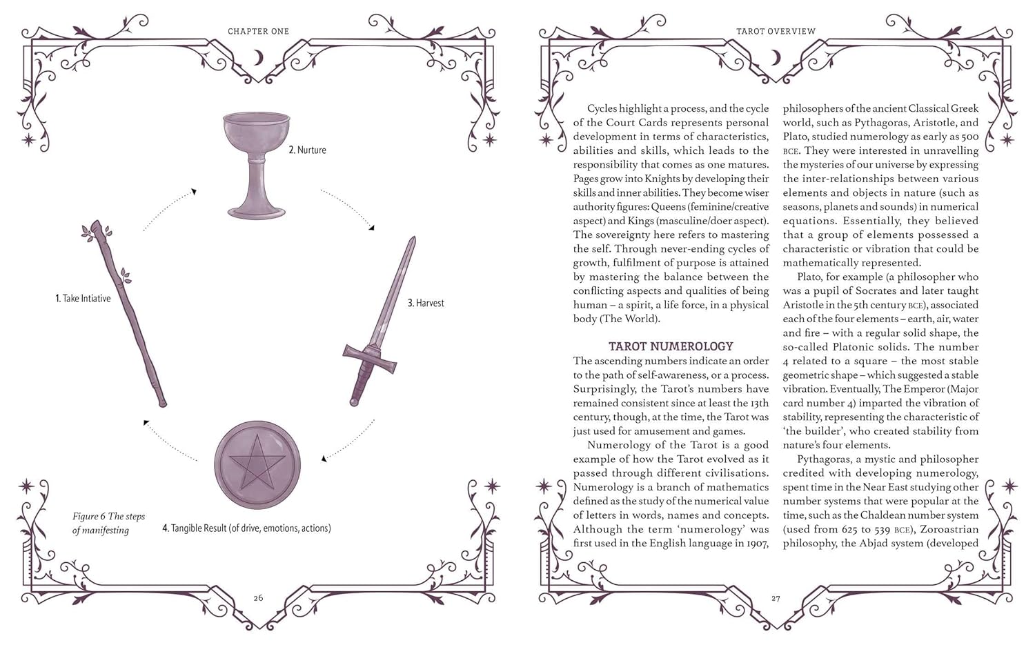 The Book of Tarot