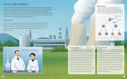 The Incredible Discoveries of Marie Curie