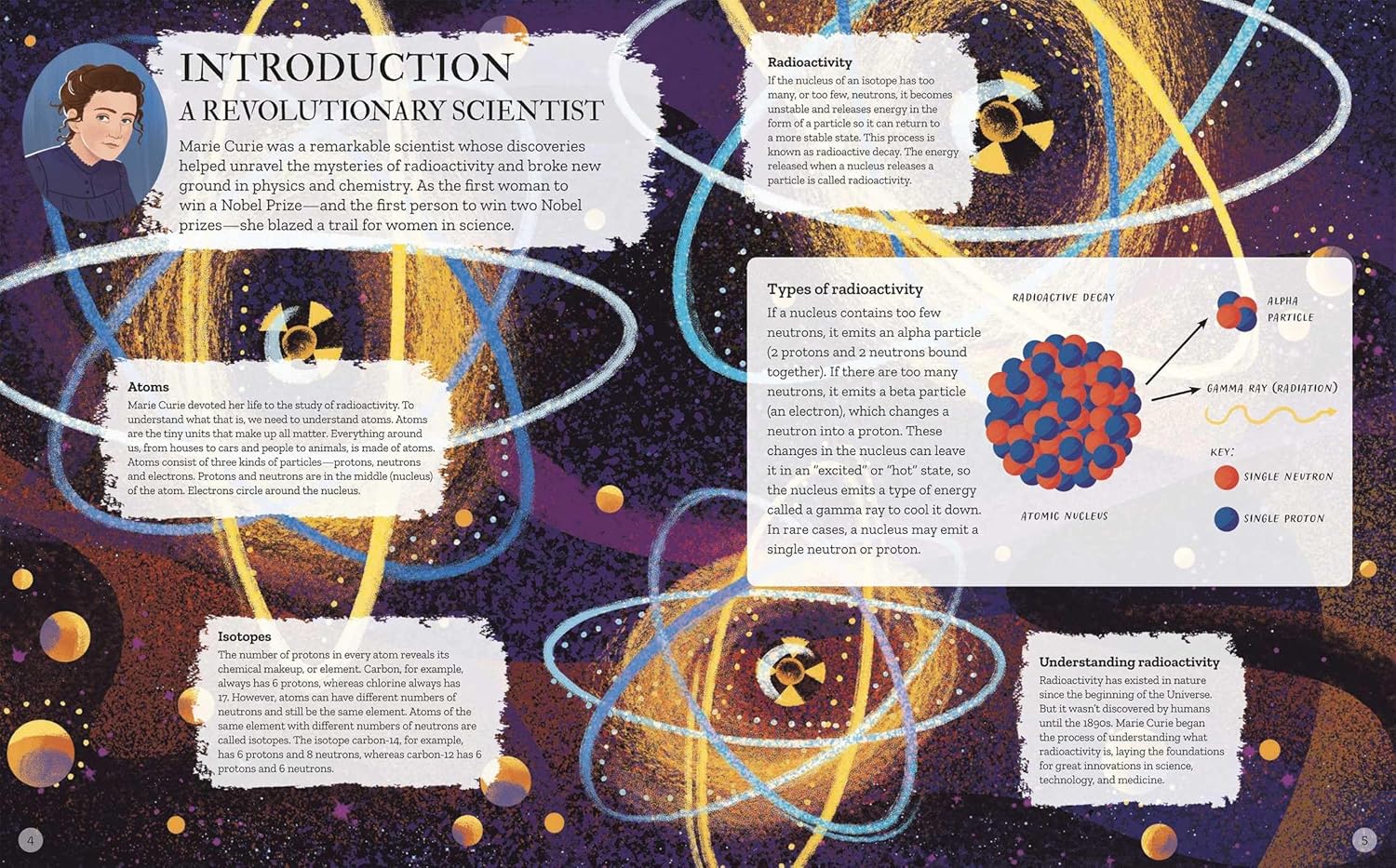 The Incredible Discoveries of Marie Curie