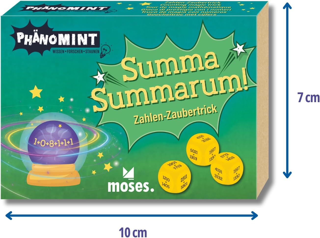 Ph?noMINT summa summarum!