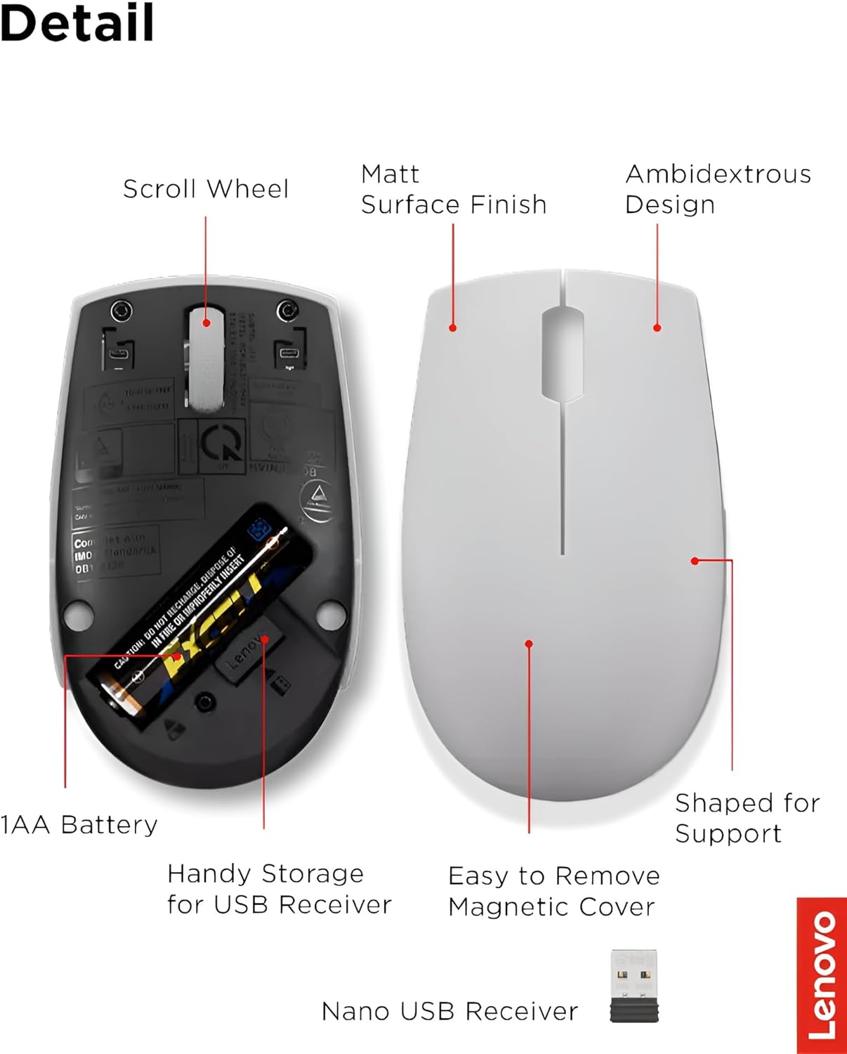 Lenovo 300 Mouse Wireless Compatto, Sensore Ottico 1000 DPI, 2,4 GHz, Ambidestro, Portatile per Laptop e PC, Arctic Grey