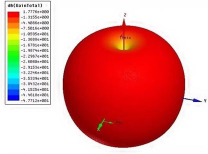 Cloud Ceiling Mount Apwi-Fi 7