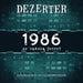 1986, Co Bedzie Jutro?