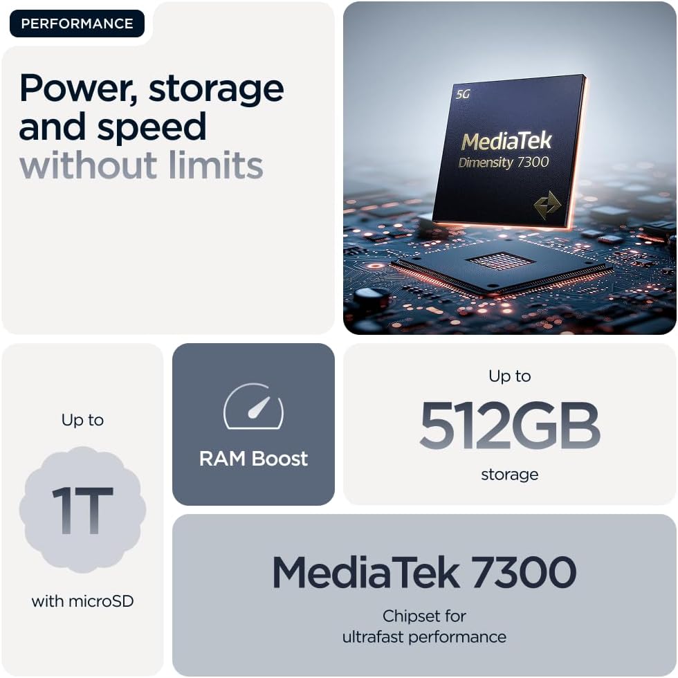 Motorola Edge60 Fusion 8+256 Slipstream