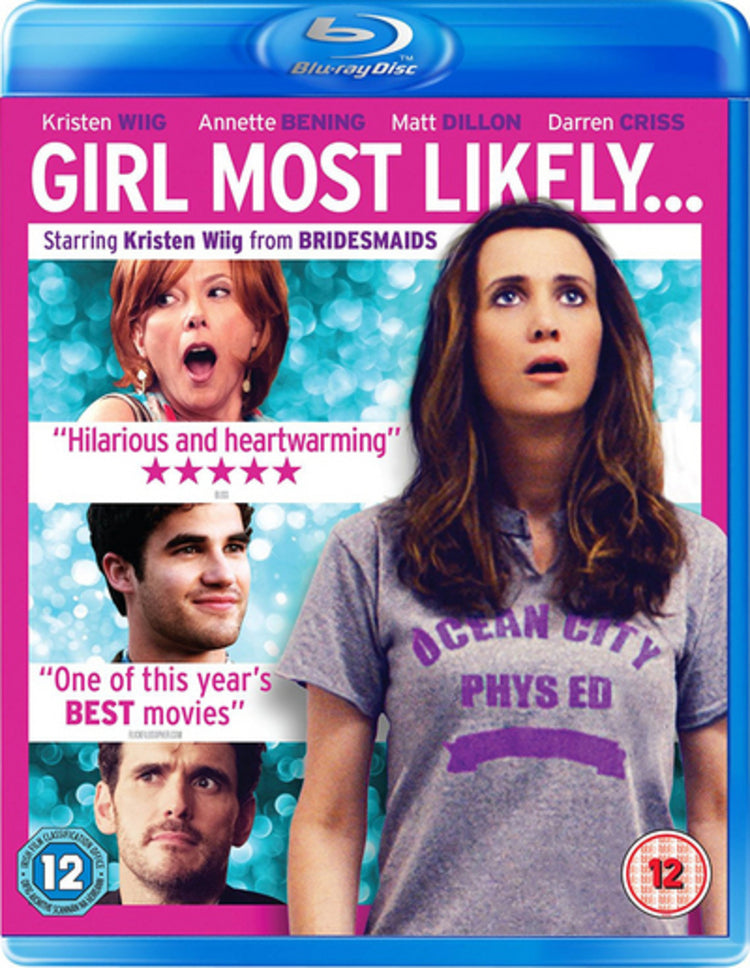 Girl Most Likely...
