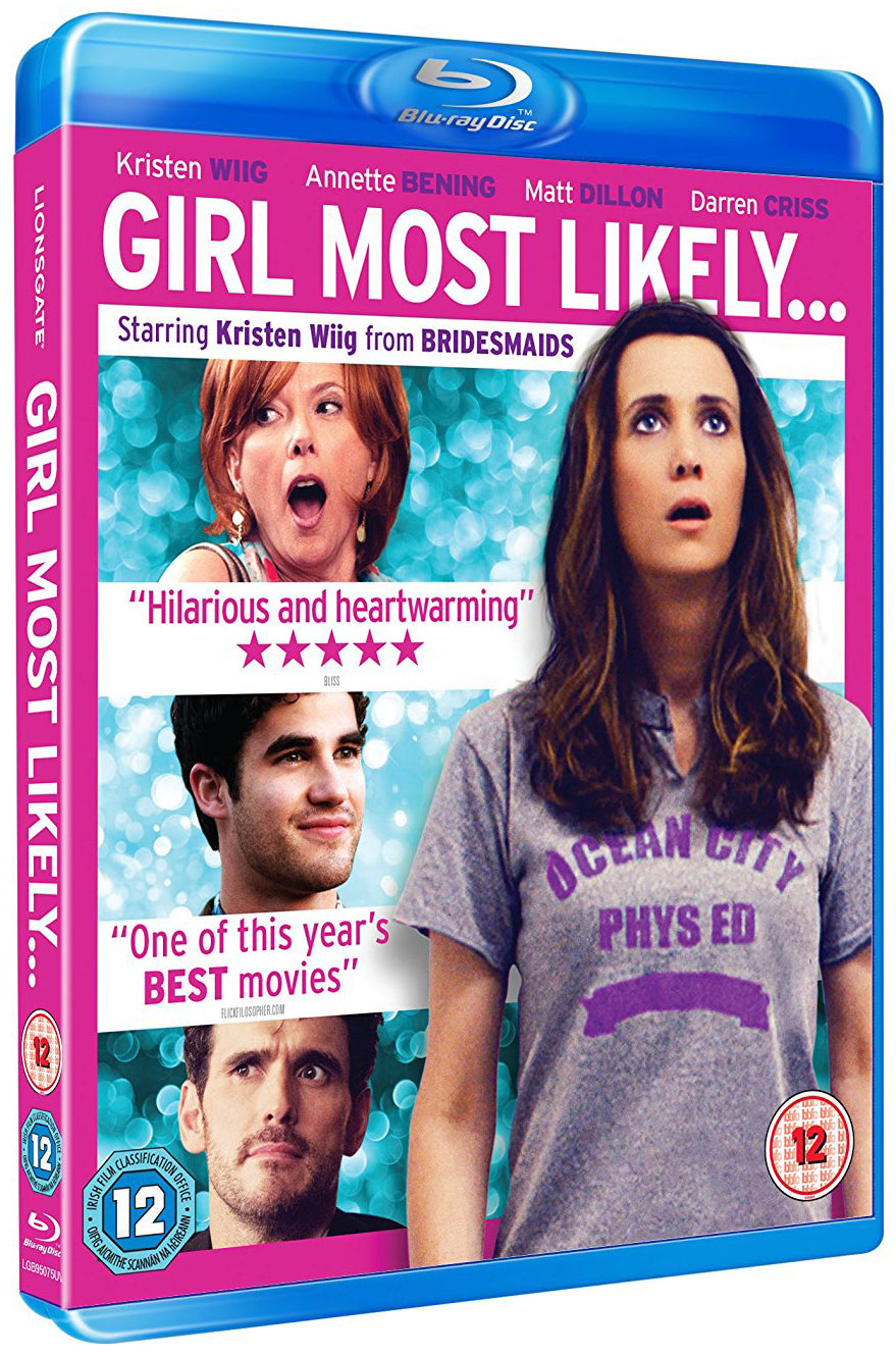 Girl Most Likely...