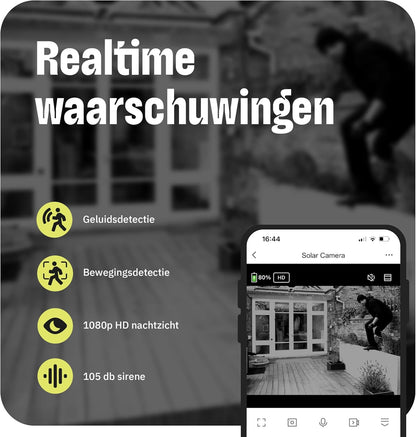 Omajin – Surveillance Solar Camera Eu